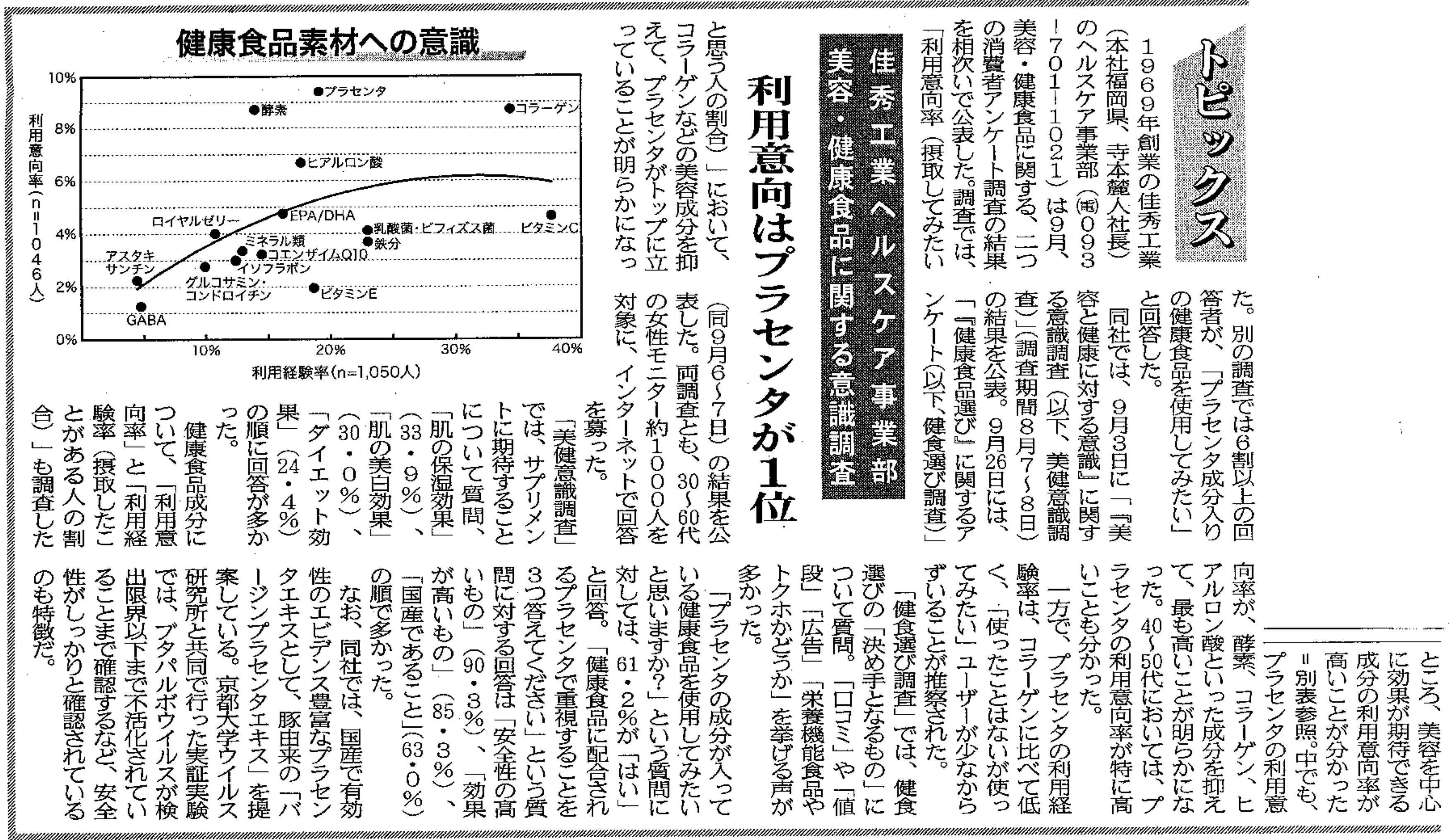 日本流通産業新聞掲載記事（全文）